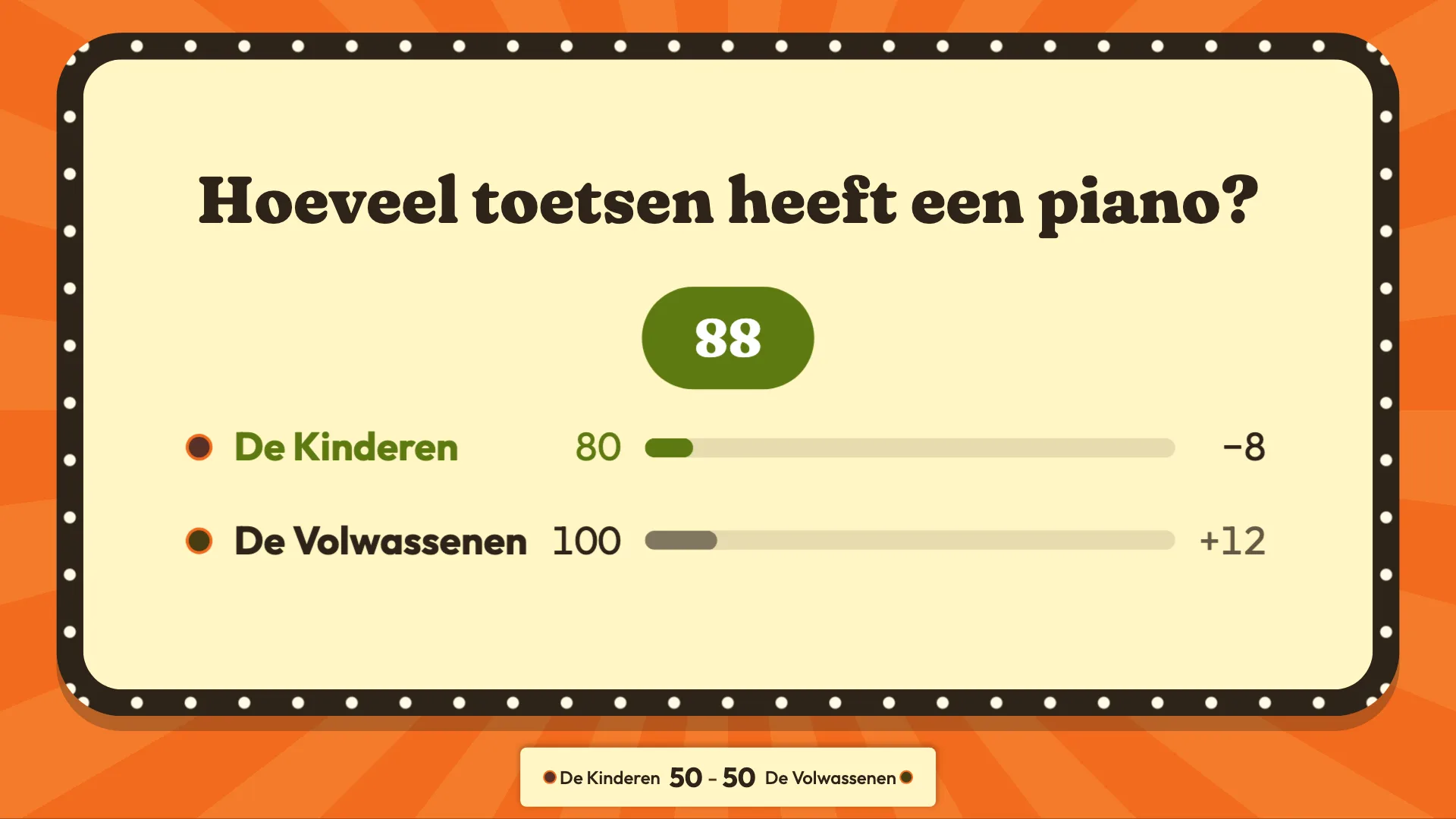 De schiftingsvraag op de tv: een piano heeft 88 toetsen, en de gok van elke ploeg.